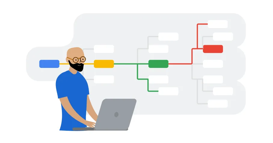 Google UX Design Professional Certificate — Google