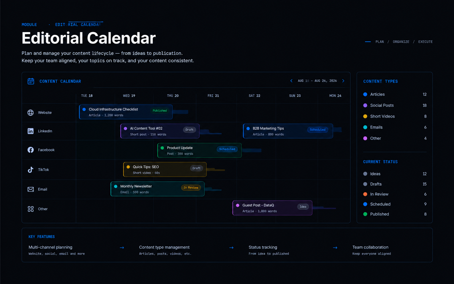 AI Content Tool - Editorial Calendar Surface